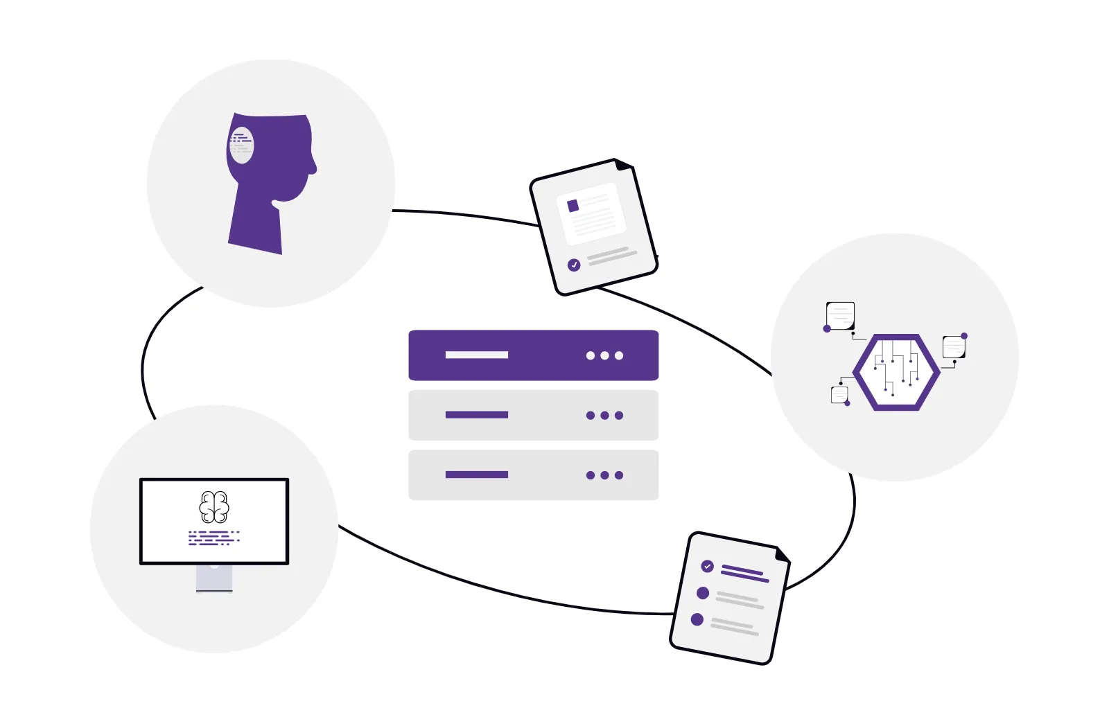 Intelligent Automation & Internal Tooling