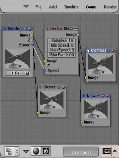 Vector blur node view